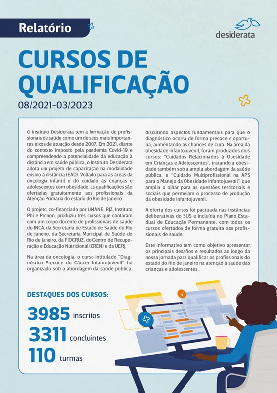 Boletim dos Cursos de Qualificação Desiderata 2021-2023