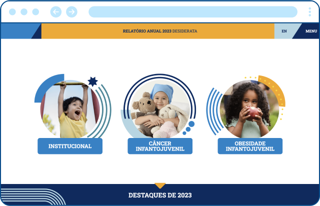Relatório Anual 2023